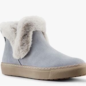 Cougar Duffy Women’s Waterproof Suede Ankle Boots Ash Blue Faux Fur Winter Sz 10